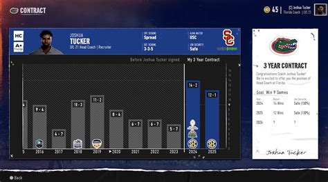 How The Coaching Carousel Works In 'EA College Football 25'