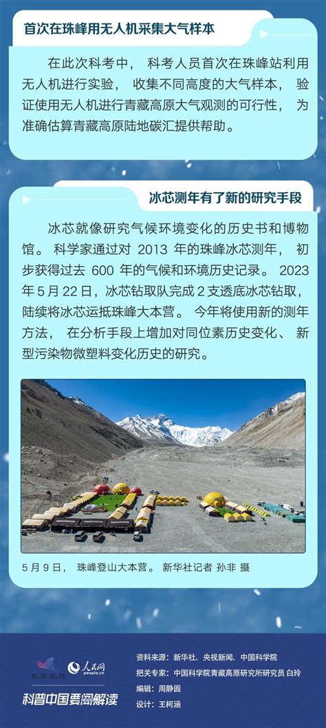 科普图解｜无惧风雪！2023年珠峰科考“成绩单”亮眼腾讯新闻