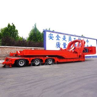 Blade Lifters Windmill Blade Transport Produced By Titan For Sale In