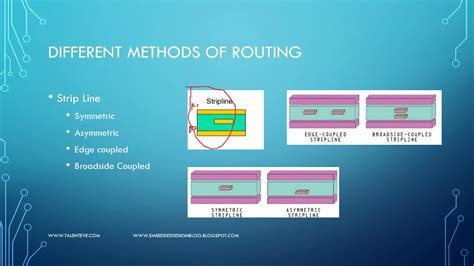 Stripline Vs Microstrip Pcb Routing Differences And Off