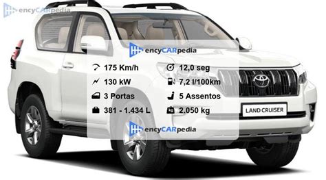 Toyota Land Cruiser 2 8 D 4D 3 Door Ficha Técnica 2017 2020