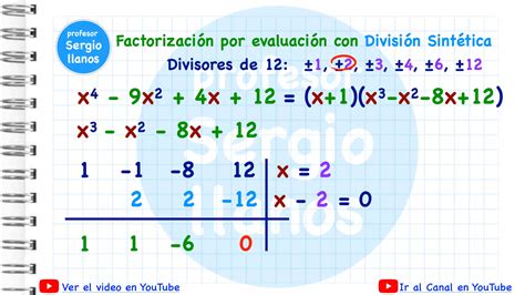 Factorización por Evaluación con División Sintética Método de Ruffini