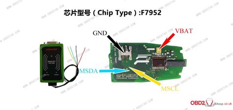f7952 | OBD2shop.co.uk Official Blog