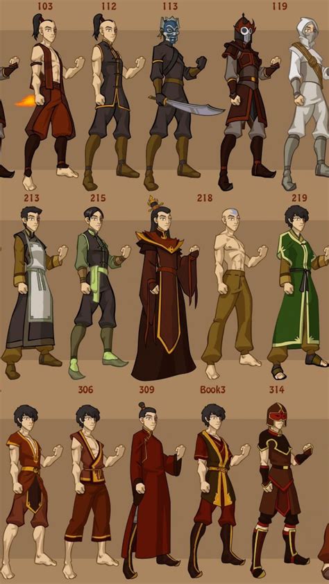 Avatar The Last Airbender Wallpaper X X Print Is