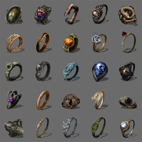 Dark Souls 3 Rings By Description Quiz - By Kesks