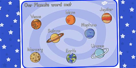 Our Planets Word Mat Profesor Hizo Twinkl