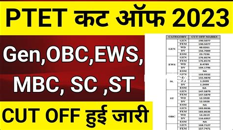 Ptet Expected Cut Off 2023 Ptet 2023 Cut Off Kya Rahegi Ptet