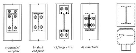 moment connection  web column eng tips