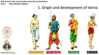 Ancient Indian Varna System | PPT