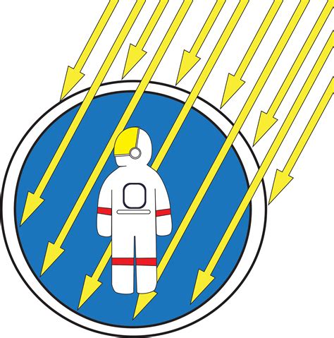 Radioactive Clipart Clipart Library Clip Art Library