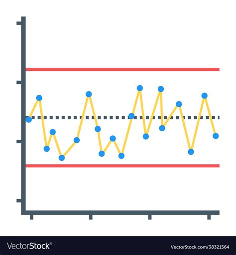 Cusum chart Royalty Free Vector Image - VectorStock