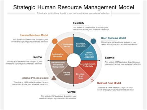 99以上節約 Strategic Human Resources asakusa sub jp