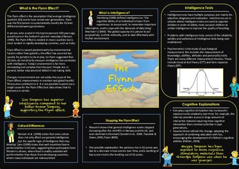 The Flynn Effect poster