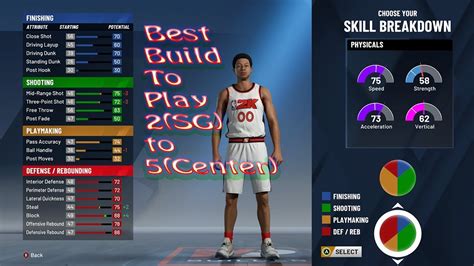 Nba 2k20 Best Overall Build Play More Position Youtube