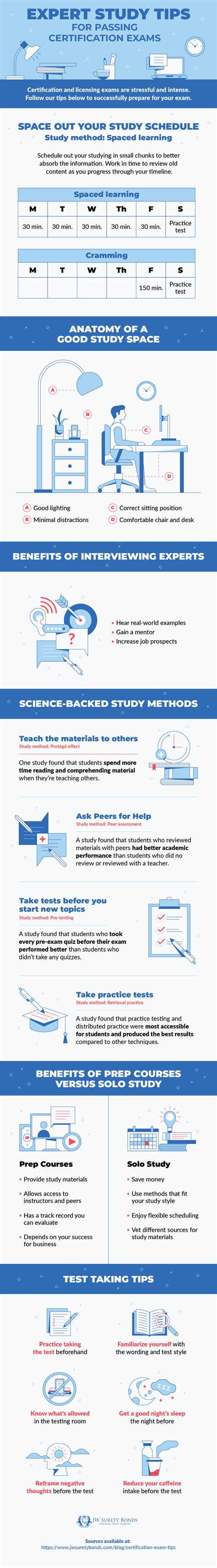 Expert Study Tips for Passing Certification Exams - Job Search Infographics