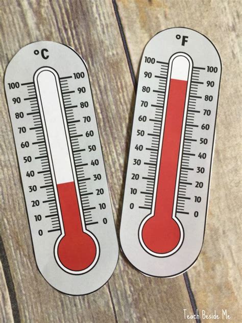 Thermometer Math Temperature Conversions Weather Science