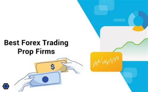 5 Best European Forex Prop Firms in 2025 | Forex.eu.com