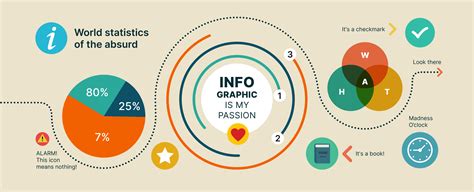 Bad infographics: 6 common design mistakes ruining your infographics ...