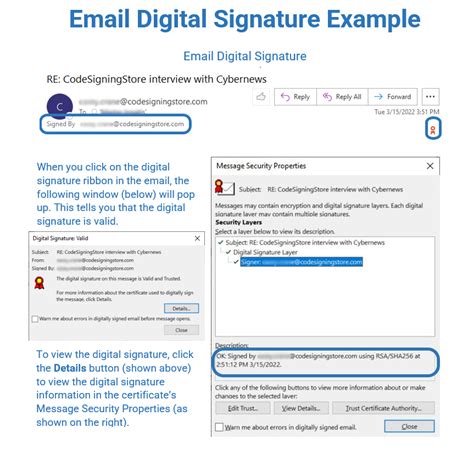 What Is a Digital Signature? A Look at Digital Signatures in Cryptography