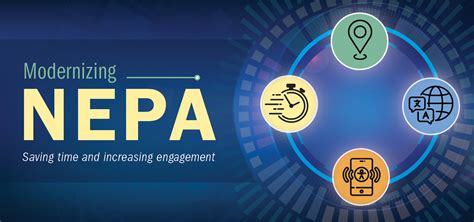 Modernizing NEPA Challenge | US Department of Transportation