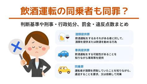 飲酒運転の同乗者も同罪？判断基準や刑事・行政処分、罰金・違反点数まとめ