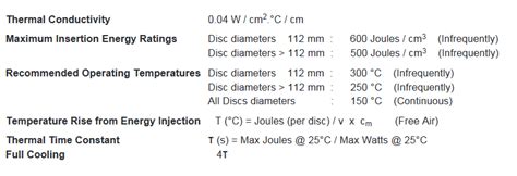 materials - Thermal Conductivity? Units On a Data Sheet - Engineering ...