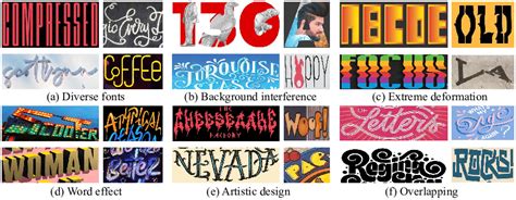 artistic text examples   types   wordart dataset