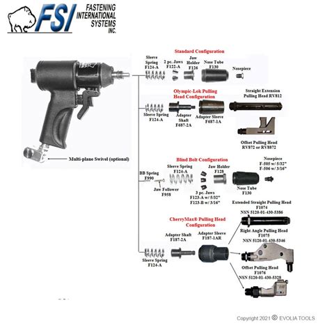 Pt M Riveter Cherrymax Configuration Fsi Tools