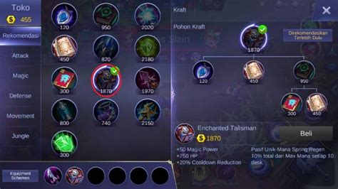 Build Item SAVAGE Spells Terbaik Cyclops Mobile Legends Inwepo