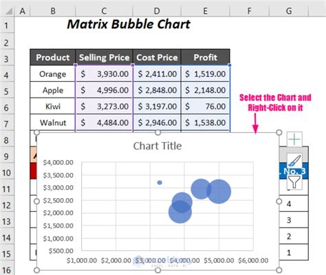 How To Create A Matrix Chart In Excel 2 Common Types Exceldemy