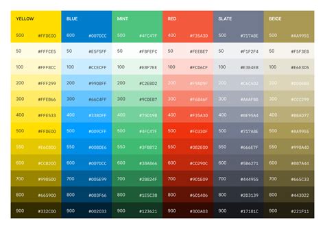 Accessible Palette: stop using HSL for color systems | Wildbit