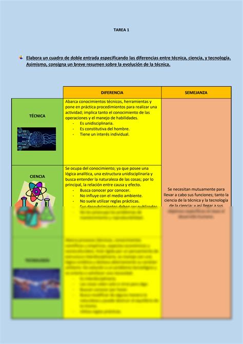 SOLUTION Evoluci N La T Cnica Y Su Diferencias Con La Ciencia Y La