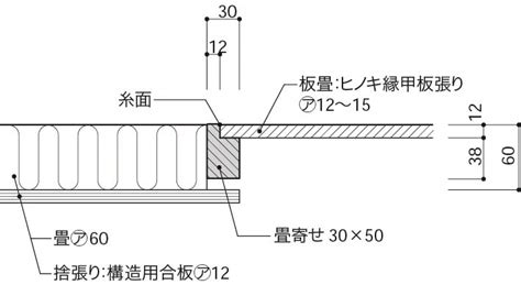 畳との取り合い | 内部床 | 建築設計研究所
