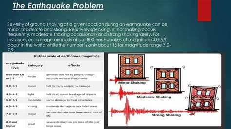 Seismic Design Philosophy PPT