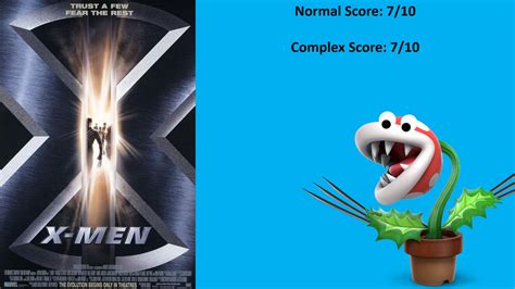 X-Men (2000) Rating by PeteyPlays on DeviantArt