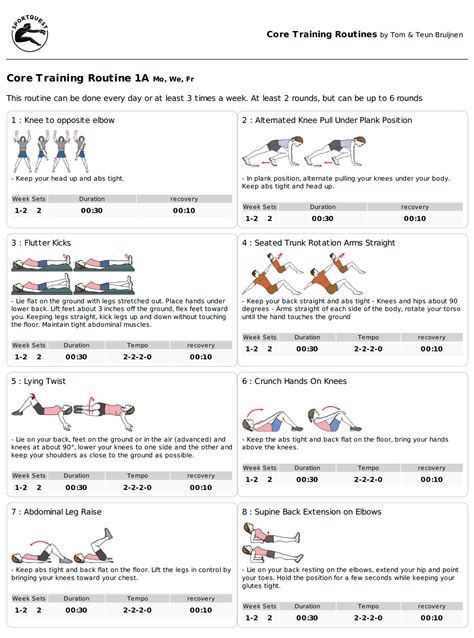 Schema Core Stability Week 1 4 Sportzorg Nl