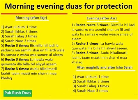 Morning Evening Duas Verses Surahs For Protection Pak Rush