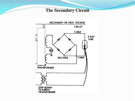 x ray circuit diagram - Circuit Diagram