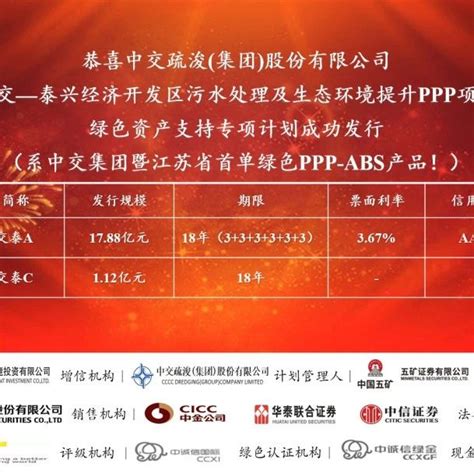 江苏省首单绿色ppp Abs产品成功发行！读懂abs 商业新知