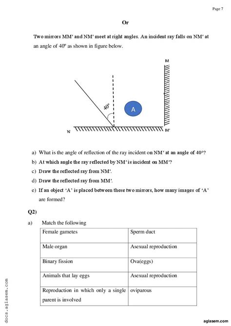 Jkbose 8th Science Model Paper 2024 All Book Solutions