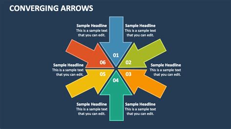 Converging Arrows PowerPoint And Google Slides Template PPT Slides