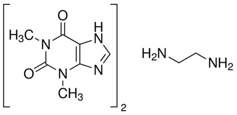 Aminophylline 98 Powder A1755 100G SIGMA ALDRICH SLS Ireland