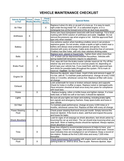 45 Best Vehicle Checklists Inspection And Maintenance ᐅ Templatelab