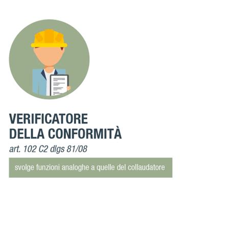 Infografica Pdf Con I Soggetti Delle Stazioni Appaltanti Secondo Il