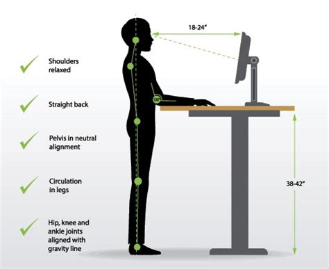 How To Determine Your Ideal Standing Desk Height