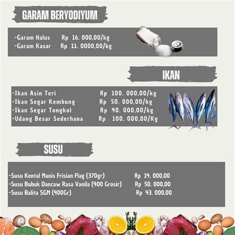 Update Harga Bahan Pokok Di Pasar Tradisional Berbasis Modern Teluk