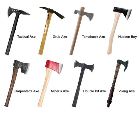 axe types     task top picks guide kolarwin