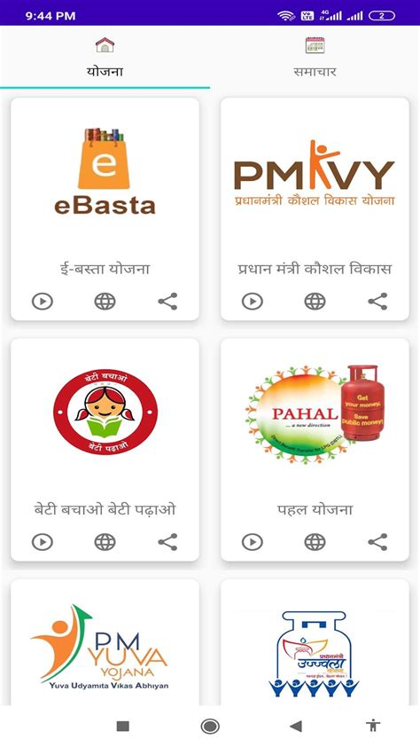 सभ सरकर यजन 2021 22 Sarkari Yojana para Android Descargar