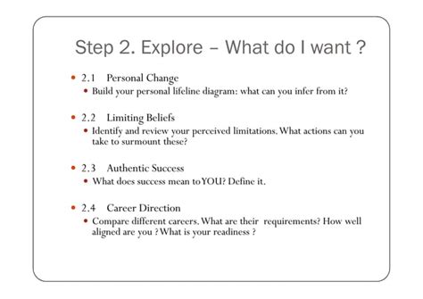 My Career Journey presentation_110124