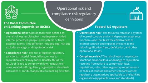 What Does An Optimal Risk Management Operating Model Look Like